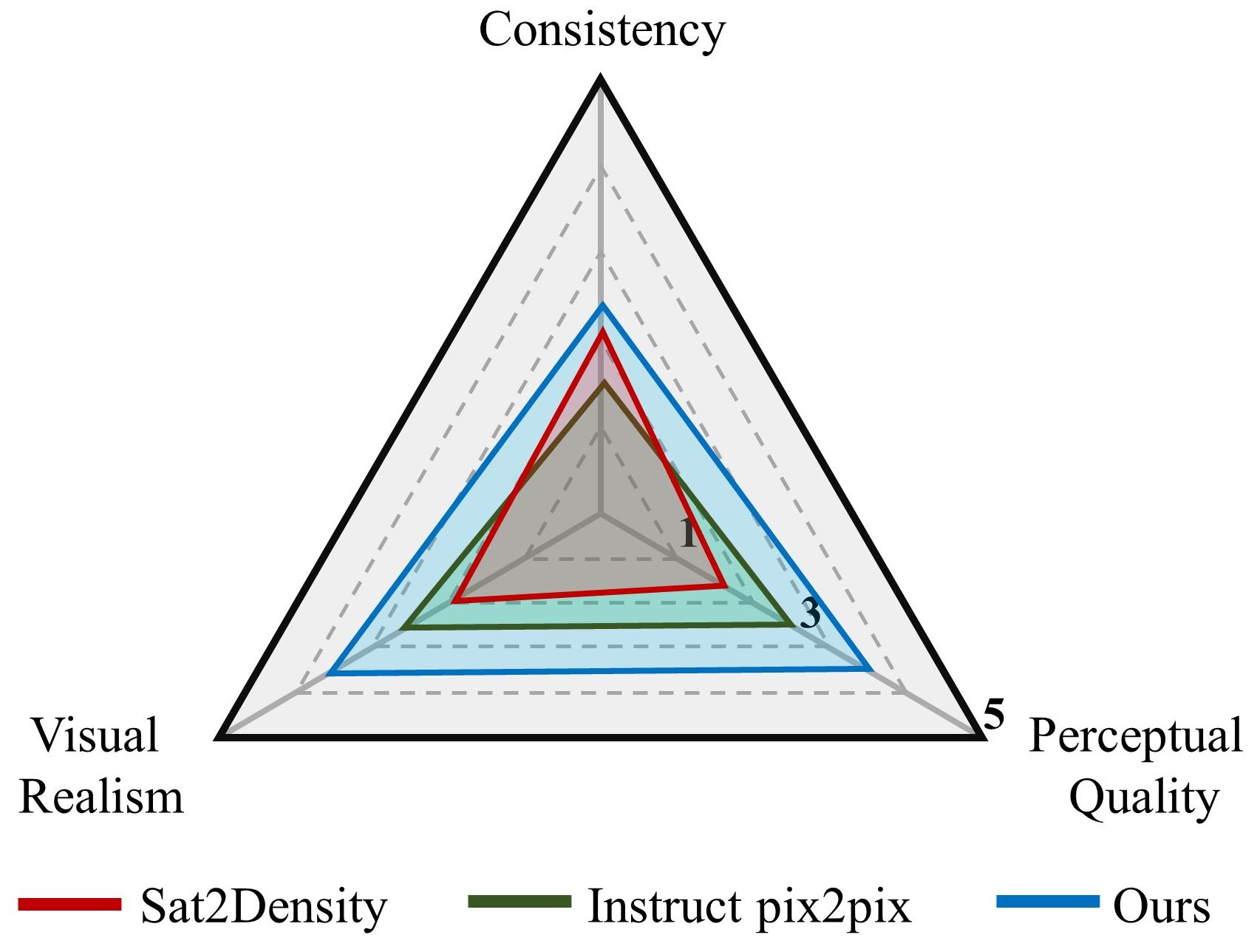 Interpolate start reference image.